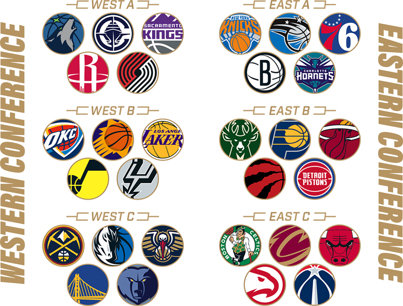 nba-cup-orlando-magic